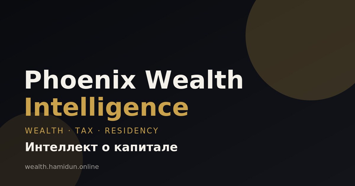 Эволюция управления капиталом: почему buy-side меняет стандарты индустрии